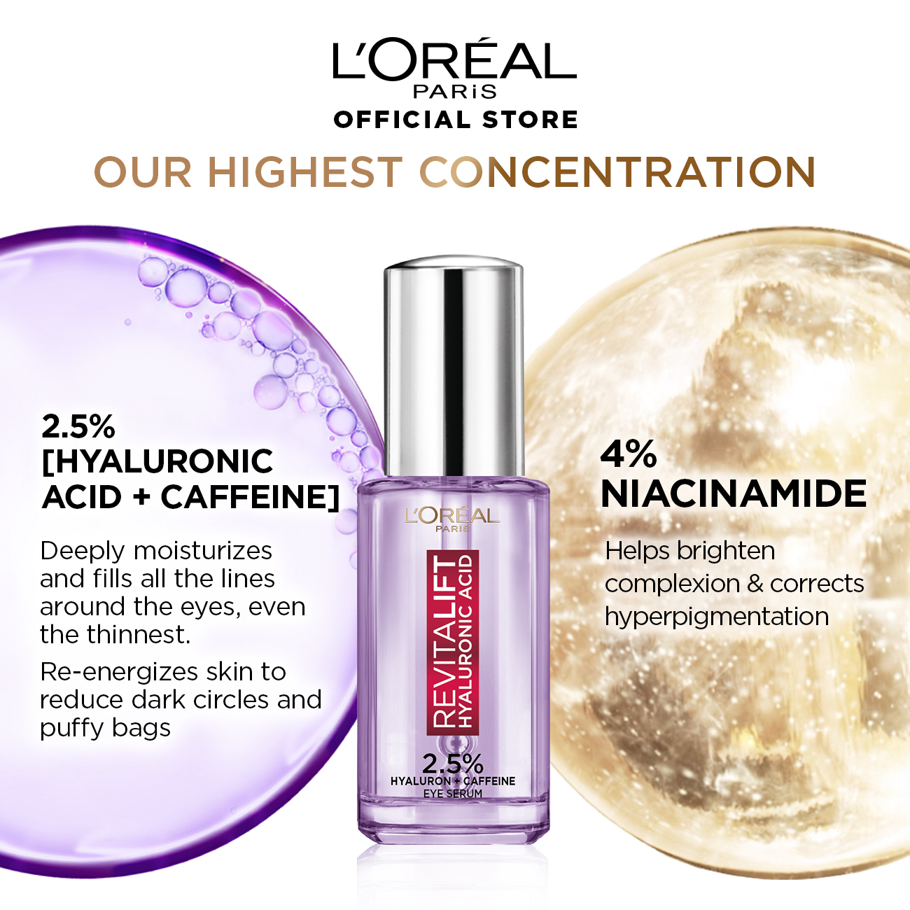 REVITALIFT HYALURONIC ACID EYE SERUM (20ml)