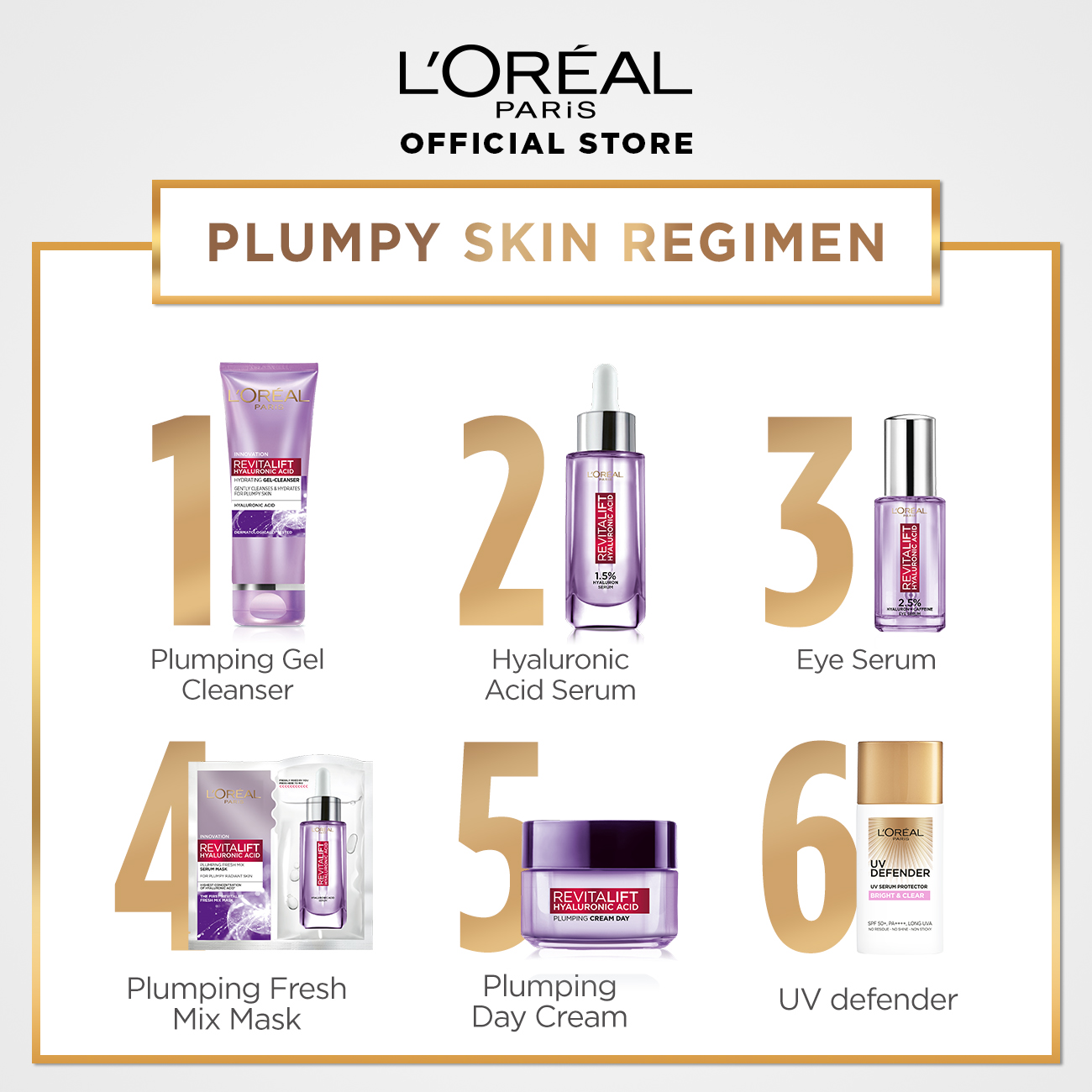 REVITALIFT HYALURONIC ACID EYE SERUM (20ml)