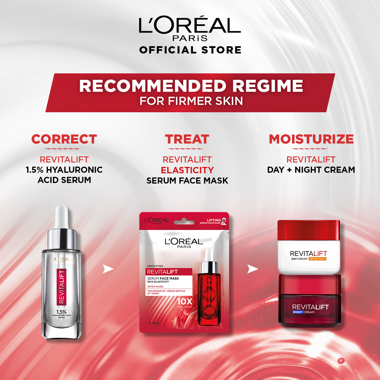 REVITALIFT PRO YOUTH ESSENCE FACE SHEET MASK LIFTING 30G