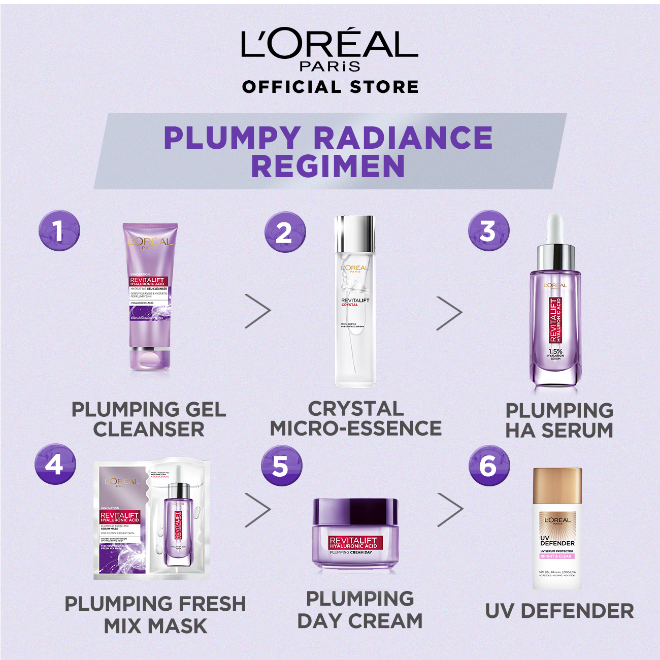 REVITALIFT HYALURONIC ACID PLUMPING CREAM DAY 50ML