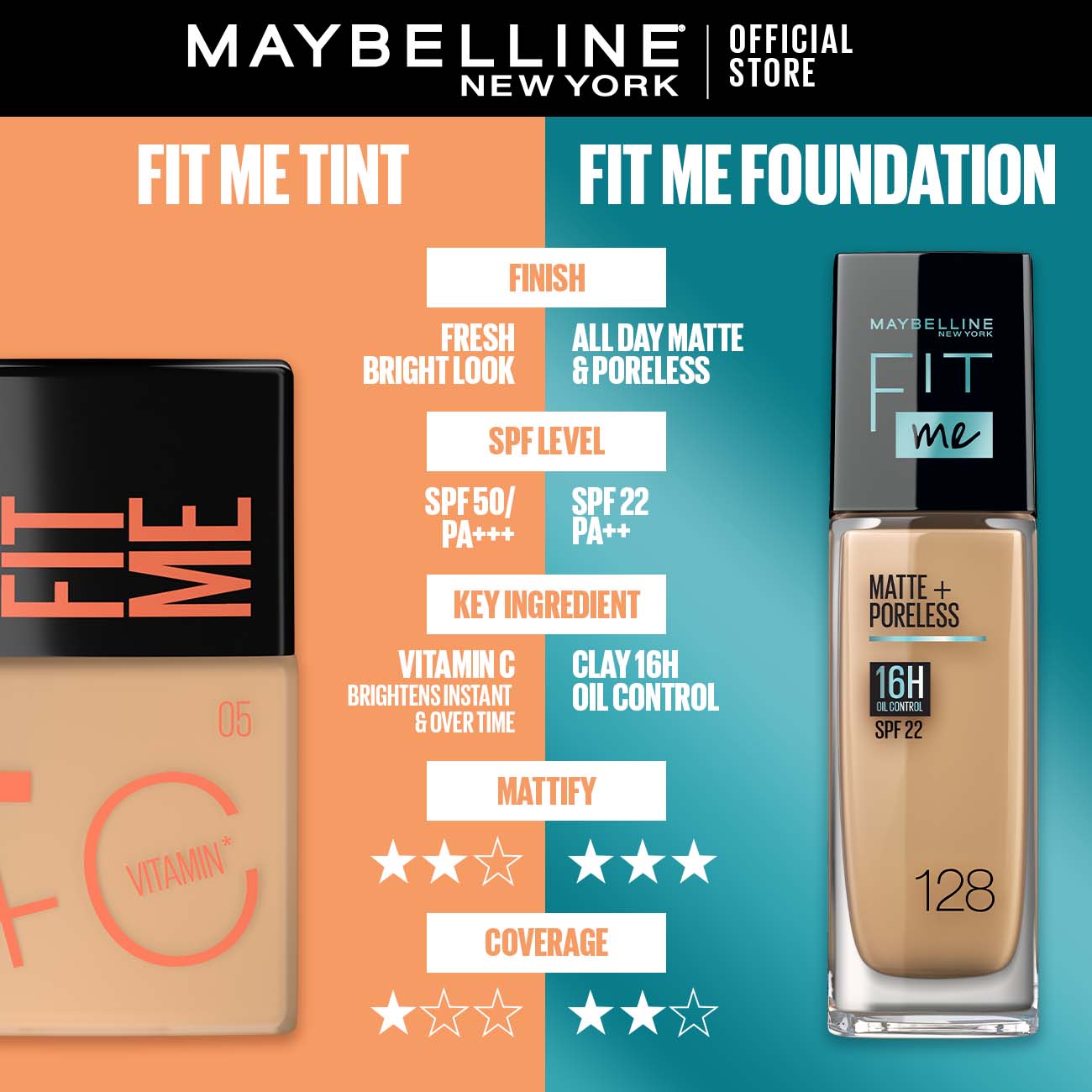 FIT ME FRESH TINT 30ml